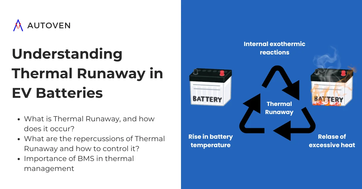 Thermal Runaway - Autoven